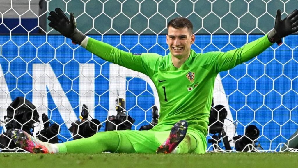 Dominik Livakovic Biography